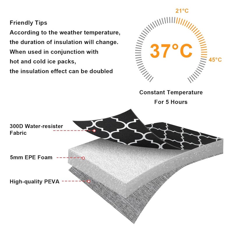 accmor حقيبة تبريد حليب الثدي، حقيبة معزولة لحفظ زجاجات الحليب للرضع للأمهات العاملات في دور الرعاية - Image 4
